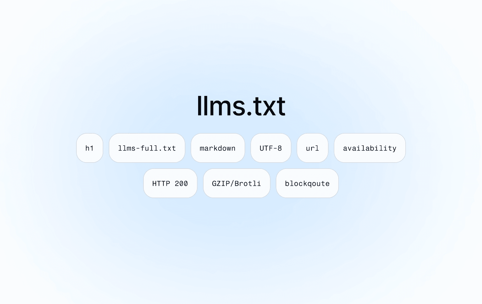 writing llms.txt with tags below, listing the most important functions