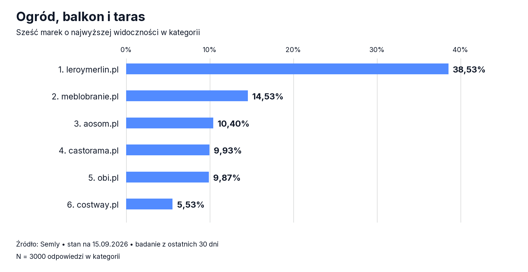 04-ogrod-balkon-taras.png