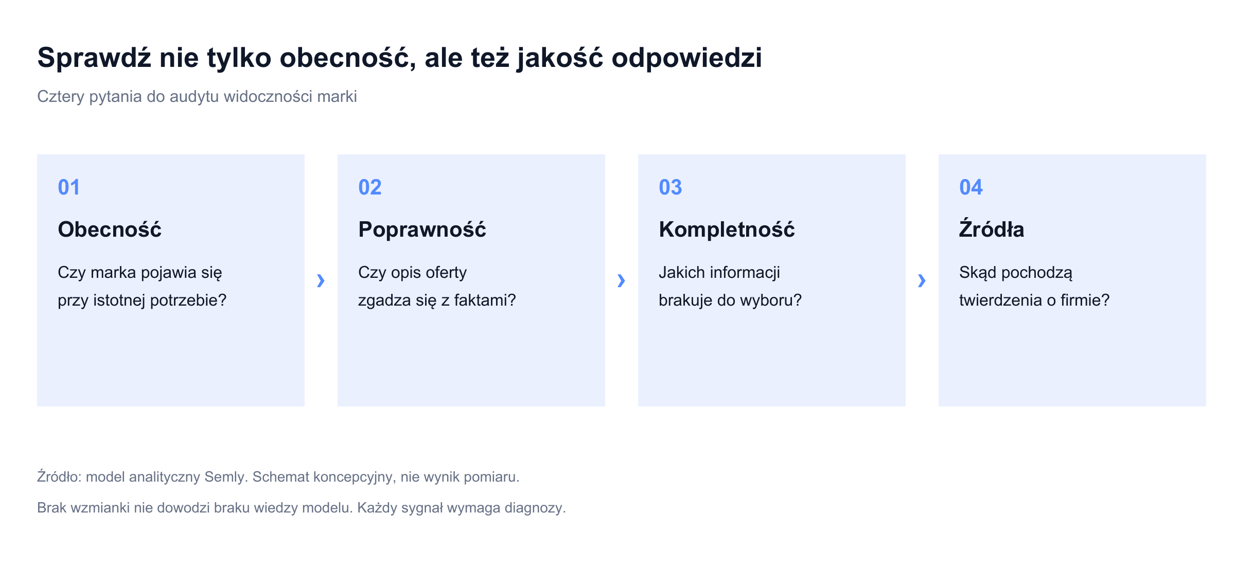 31_audyt_wiedzy.png