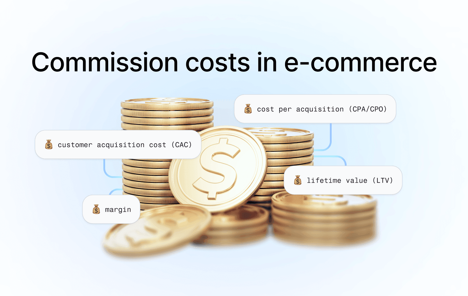 Koszt prowizji w e‑commerce: PLA, marketplace’y, afiliacja i GEO