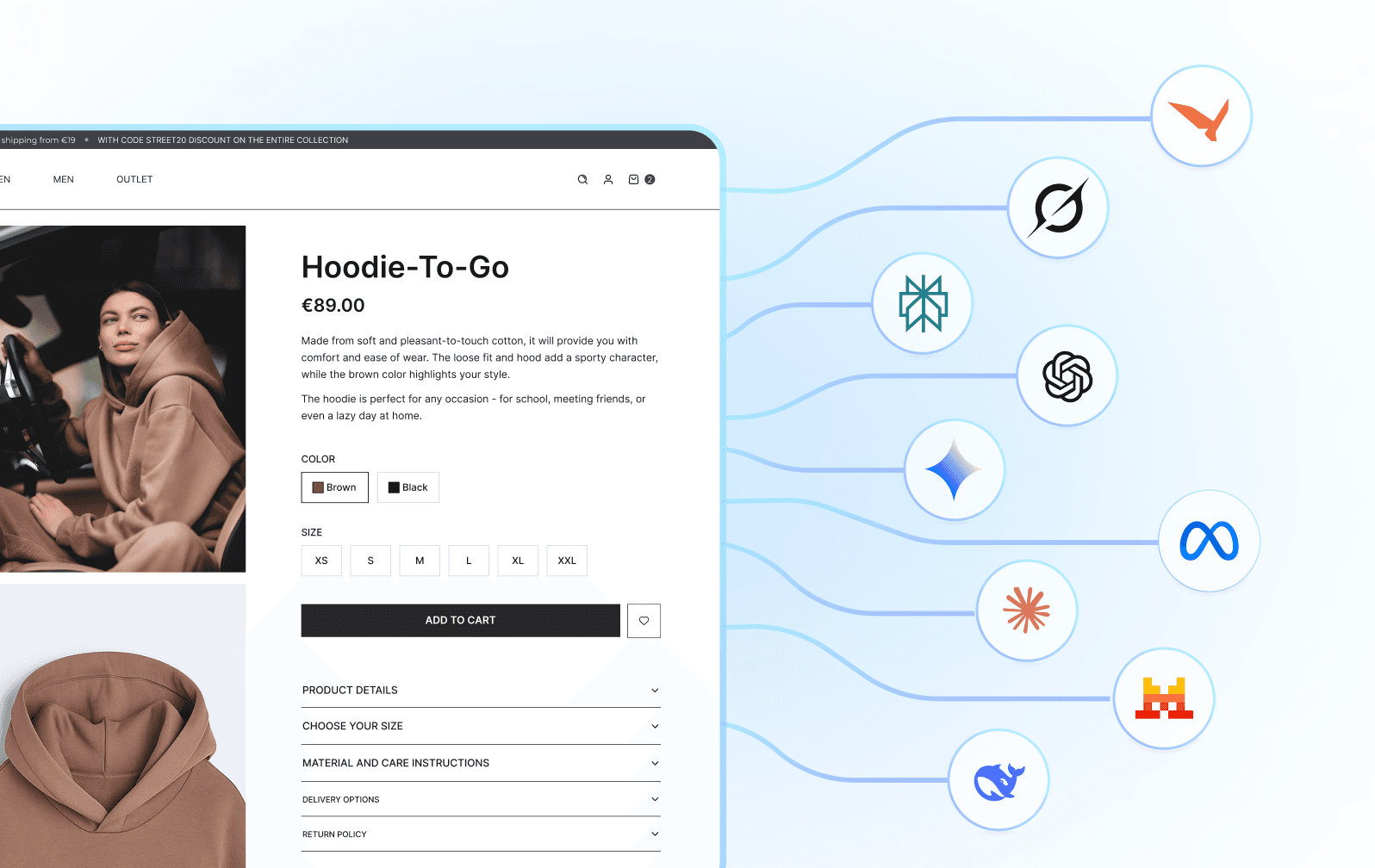 on the left, the product card and the departing lines linking it to the 9 most famous LLM models