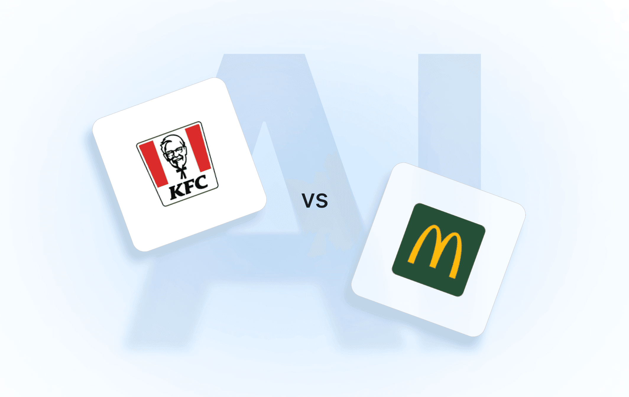 Porównanie widoczności KFC i McDonald’s w ChatGPT i Gemini