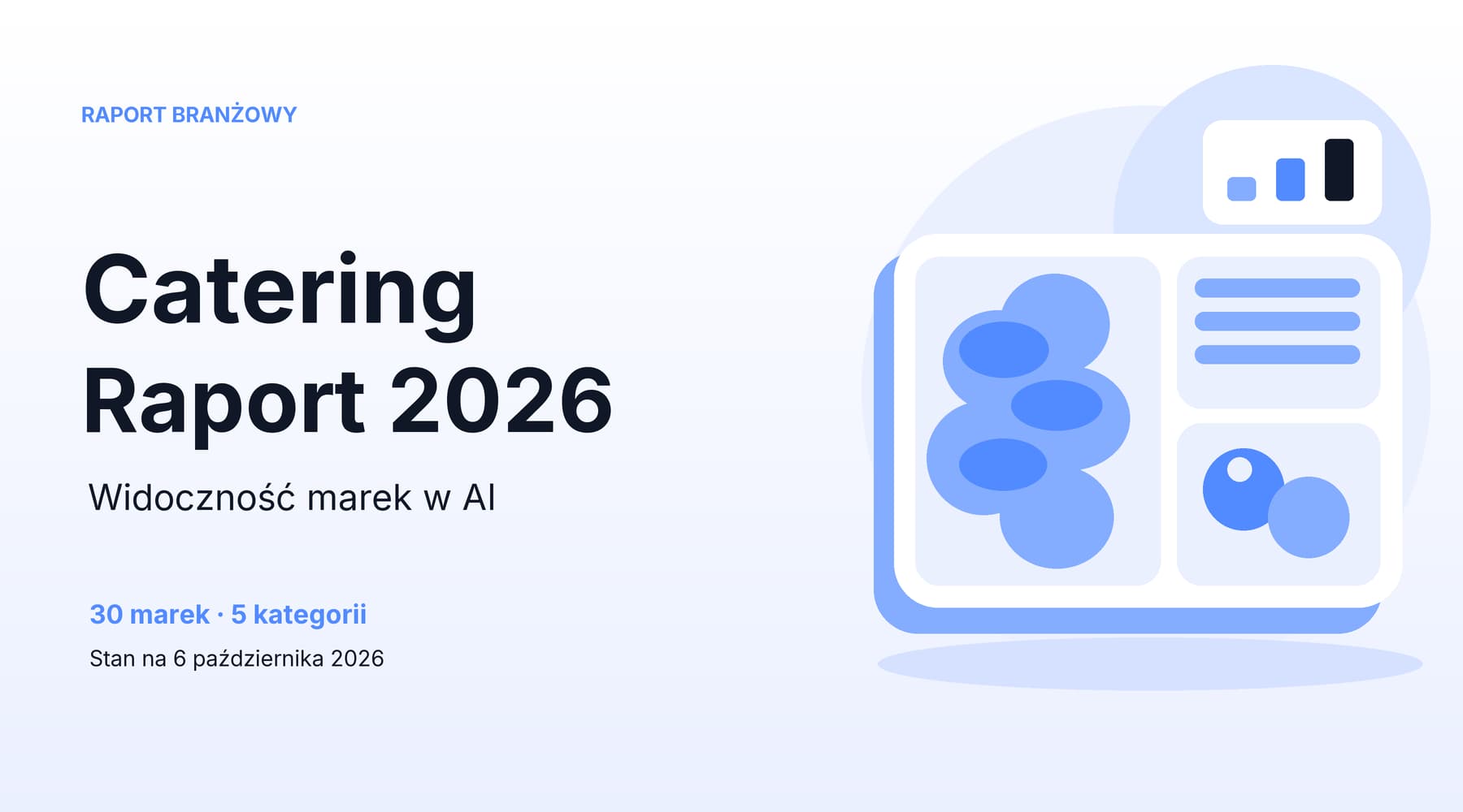 Catering dietetyczny 2026 - raport widoczności marek w AI