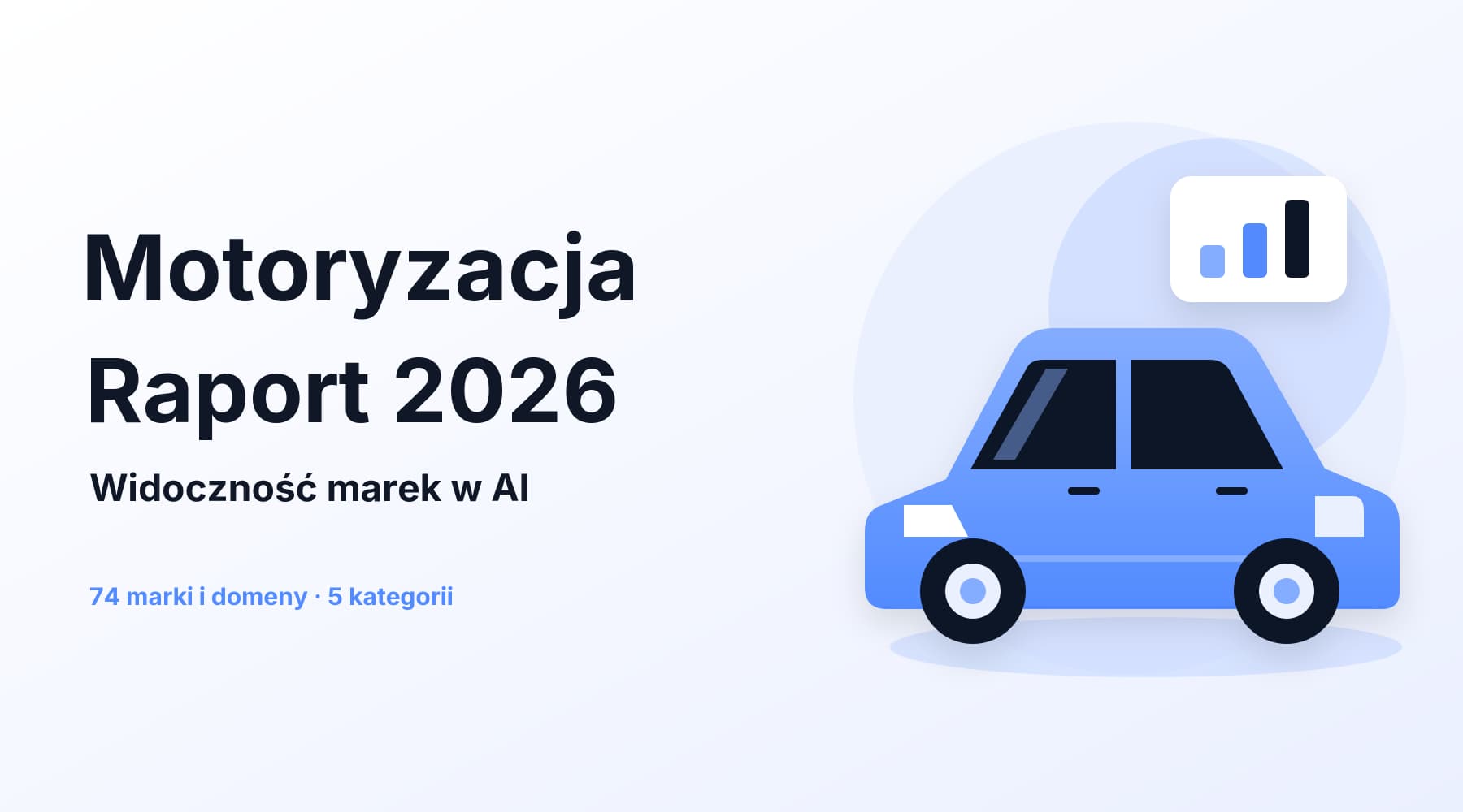 Motoryzacja 2026 - raport widoczności marek samochodowych w AI